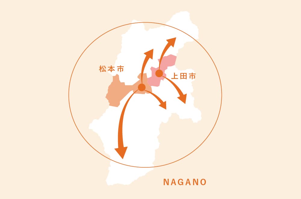 営業エリア